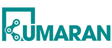 Gemba Concepts